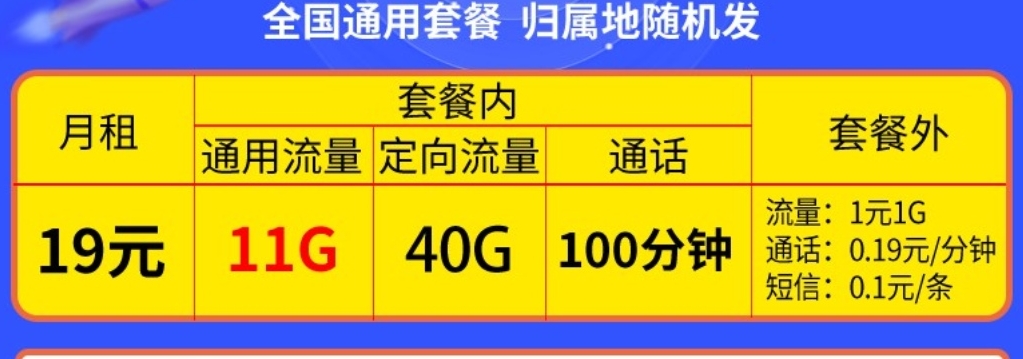 中國移動“無套路”，19元月租51GB流量+100分鐘，網(wǎng)友：良心了