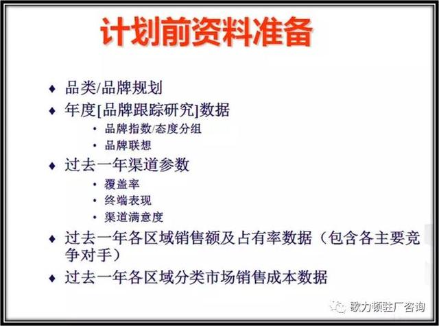 企業(yè)年度經(jīng)營計劃的制定，案例總結(jié)與分享