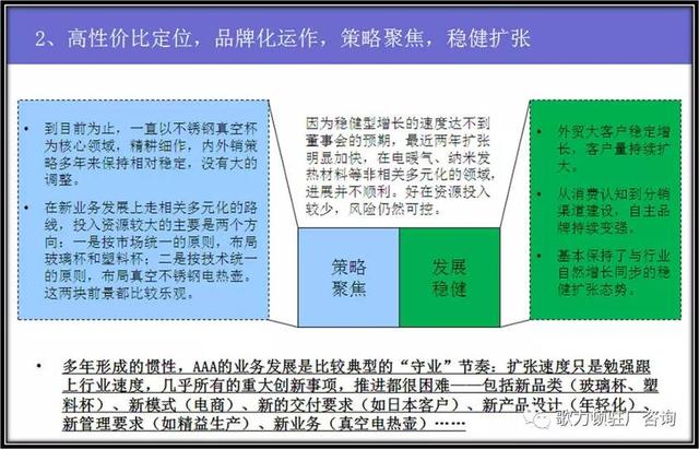 企業(yè)年度經(jīng)營計劃的制定，案例總結(jié)與分享