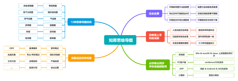 這10款好用的Windows軟件，你必須知道