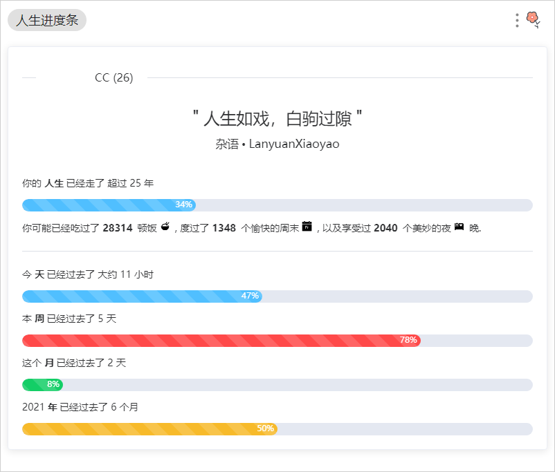 分享一個桌面端生產(chǎn)力工具軟件，我的高效率神器