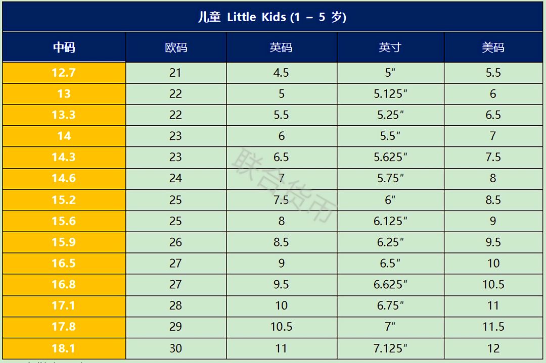 OMG！最全中英尺碼對照表來啦