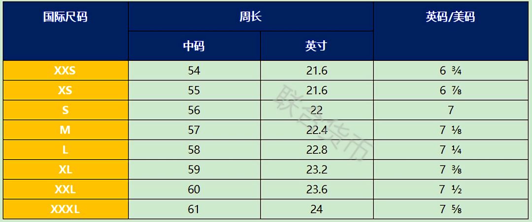 OMG！最全中英尺碼對照表來啦